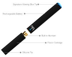 Blu cigs electronic cigarette